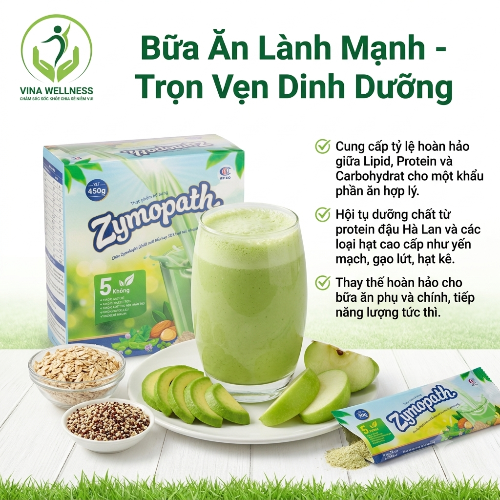 Giải Pháp Bữa Ăn Thay Thế Lành Mạnh Cho Người Bận Rộn Cùng Zymopath