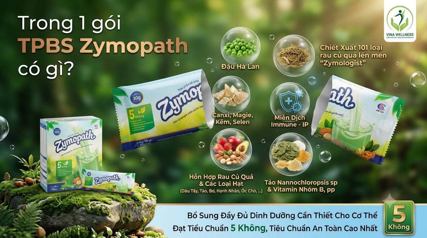 Khám Phá Bí Mật Dinh Dưỡng Toàn Diện Trong 1 Gói Thực Phẩm Bổ Sung Zymopath