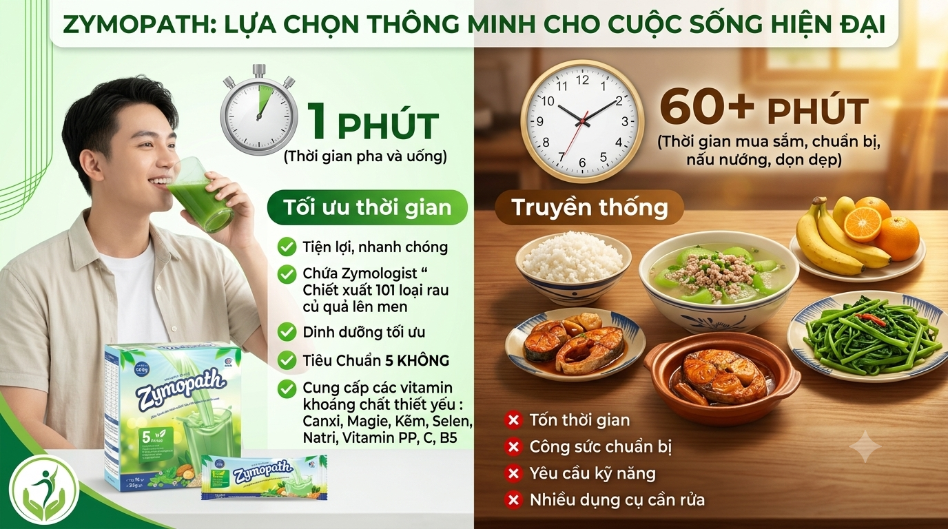 Bữa Ăn Truyền Thống Hay Dinh Dưỡng 1 Phút Cùng Zymopath? Lựa Chọn Nào Cho Người Bận Rộn?